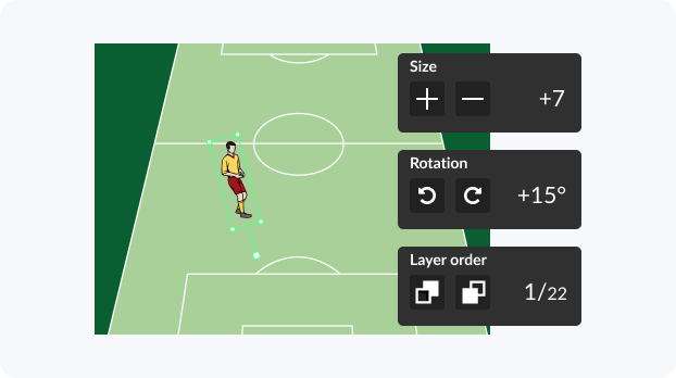 An image of the tactics board with ui snippets for object size, rotation, layer order