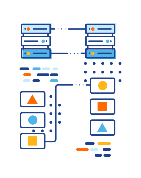 Illustration of two stacks of servers communicating with each other and two columns of objects linked to each other below them