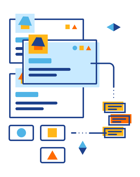 Illustration of stacked profile cards linked to descriptive and geometric object cards