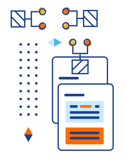 Illustration of schema elements next to two stacked pads listing sections with text