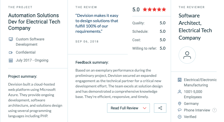Client review in Clutch for Custom Software Development services performed by Devision.
